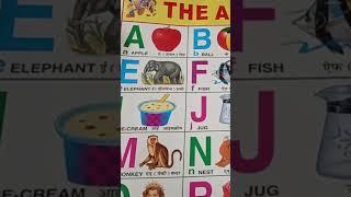 a for apple b for ball #atoz #alphabet #shorts #chuchutv #nurseryrhymes