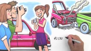 Explainer Video Created By Ydraw | Explainer Video Company