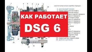 Устройство DSG 6 -  Как работает коробка