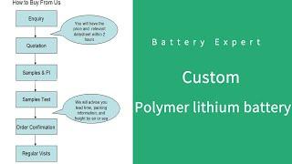 How to customize lithium polymer batteries