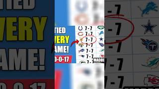 I Tied Every NFL Game to See What Would Happen (Madden 25) #madden25 #gamingchallenge #nfl