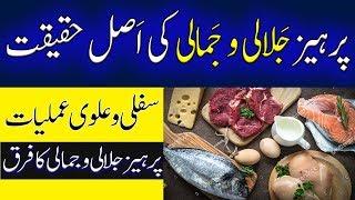 ParHaiz JaLaLi Wa JamaLi Haqeeqat Mei Kya Hay || Learn Amliyat Online Real Amil baba