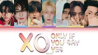 ENHYPEN (엔하이픈) 'XO (Only If You Say Yes)' ПЕРЕВОД НА РУССКИЙ | КИРИЛЛИЗАЦИЯ | Color Coded Lyrics