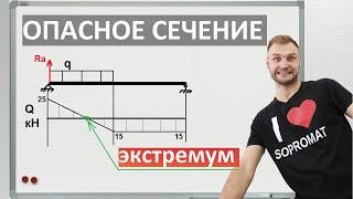 ЭКСТРЕМУМ. Как найти опасное сечение в балке. Сопромат.