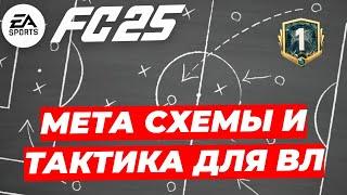 МЕТА СХЕМЫ EA FC 25 | ЛУЧШИЕ СХЕМЫ И ТАКТИКИ FC 25 | ULTIMATE TEAM