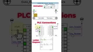 Conveyor Working Animation PLC Ladder Logic in automation studio #Shorts