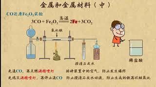 11金属和金属材料（中） 复习  初中化学