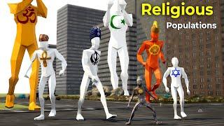 Religious Scaled by Population | All Religious population | First person view