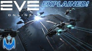 Eve Online Explained in Five Minutes!