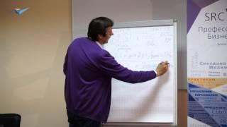 Как посчитать КПД сотрудника - Павел Меньшиков
