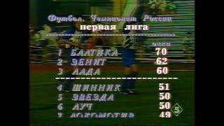 Лада 0-3 Зенит. Первенство России 1995