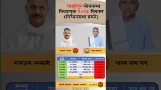 Ghazipur Lok Sabha Election Result | Loksabha Election Result 2024 | #loksabhaelection #ghazipur