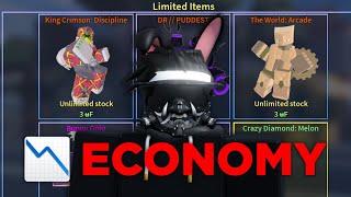 [AUT] The Current Economy