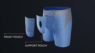 Do you know the Separatec Dual Pouch System?