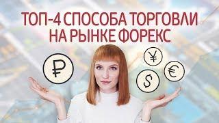 Рейтинг надежных форекс-брокеров в России (Forex Club, Alpari). ТОП-4 лучших Forex брокера.