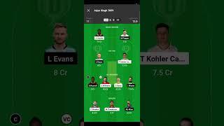 SJH vs ABD Dream11, SJH vs ABD Dream11 Prediction, Sharjah Warriors vs Abu Dhabi T20 Team Today