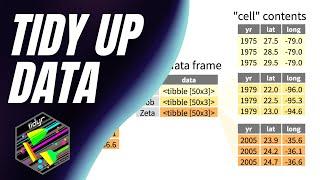 Transform Your Data Like a Pro with {tidyr} and Say Goodbye to Messy Data!