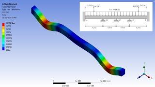  Animation Ansys # 14 : Continuous Beam | Ansys Structural