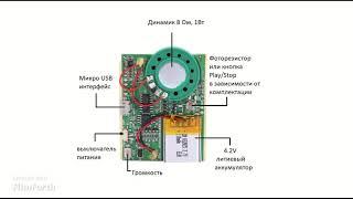 USB-микросхема для записи звука и голоса, 1 Вт