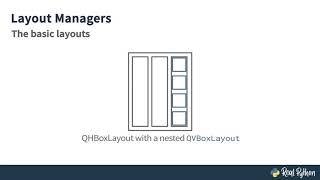 Creating PyQt Layouts for GUI Python Applications