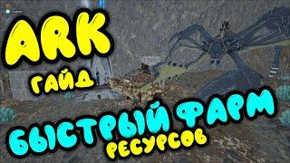 ARK: Гайд. АРК быстрый фарм. АРК фарм ресурсов. ARK 300 слотов. АРК сумка. Добыча ресурсов арк.