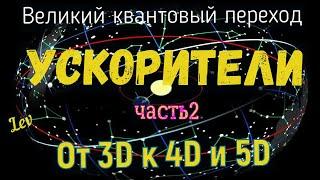 Ускорители Часть 2- От 3D к 4D и 5D