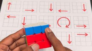 Unlocking Speed:Advanced 3x3 CubingTutorial  Revealed