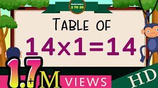 14-x1=14 Multiplication,Table of Fourteen Tables Song Multiplication Time of tables  - MathsTables