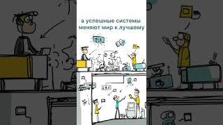 Техноэволюция и успешные системы