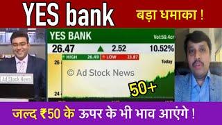 YES bank latest news,Buy or not ? Yes bank share news today