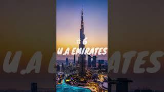 Top 10 Richest Countries In 2023 | Top 10 Wealthiest Nations in 2023