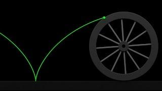 Cycloid 3 turns