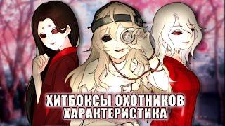 ХИТБОКСЫ/ХАРАКТЕРИСТИКА ОХОТНИКОВ - Identity V