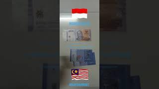 Indonesia Rupiah to Malaysia ringgit