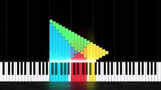 Play Apps on the Piano synthes by mishra ji piano sr mishra