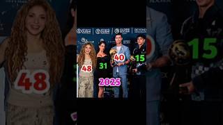 Ronaldo And Georgina and Shakira #shorts #funny #viralshorts #trending