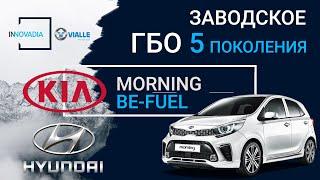 Заводское ГБО 5 поколения (KIA, Hyundai) LPI - что это?