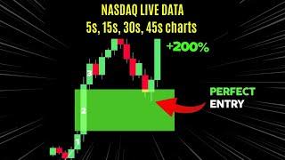 NASDAQ Futures Live Data Charts - 5s, 15s, 30s, 45s