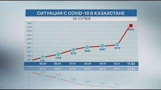 Вспышка коронавируса зафиксирована в Нур-Султане