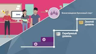 Как Программа Бизнес Плюс+ дополняет План Amway