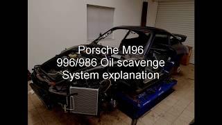 Porsche M96 engine head scavenge system description, As used on 996 Carrera and 986 Boxster.