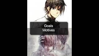 Kakeru Kurosawa Vs Light Yagami (Writing wise)