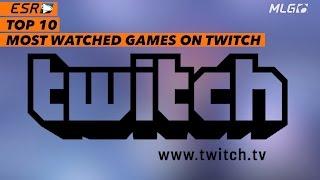 Top 10 Most Watched Games on Twitch Week 44