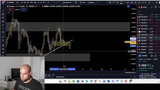 CRYPTO TRADING LIVE- Donald Trump WEF speech