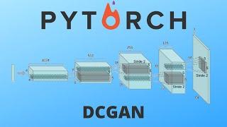 DCGAN implementation from scratch