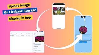 How to Display Image From Firebase Storage in Flutter || Upload and Display Firebase Image