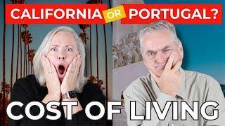 Cost of Living 2024: Portugal vs US