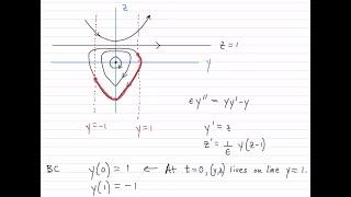 Lecture 16: A tricky nonlinear boundary-value problem