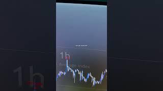 When you start trading; everyone doubts you. But stay patient and disciplined.