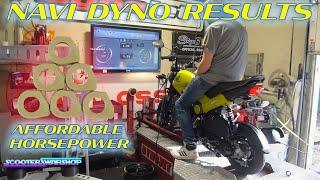 Honda Navi dyno results. Get more power for less than $25